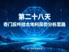第二十八天：奇门反吟结合地利局势分析思路