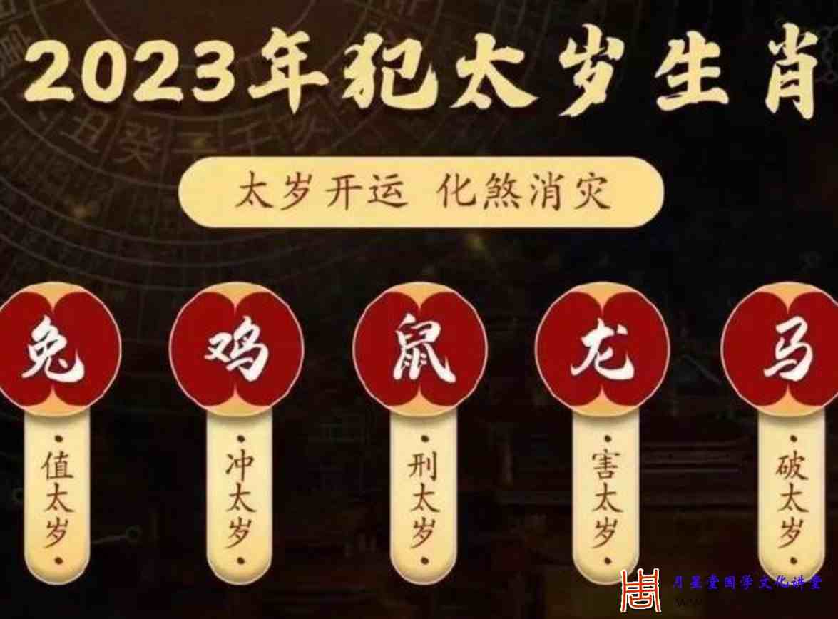 2023年犯太岁属相.jpg